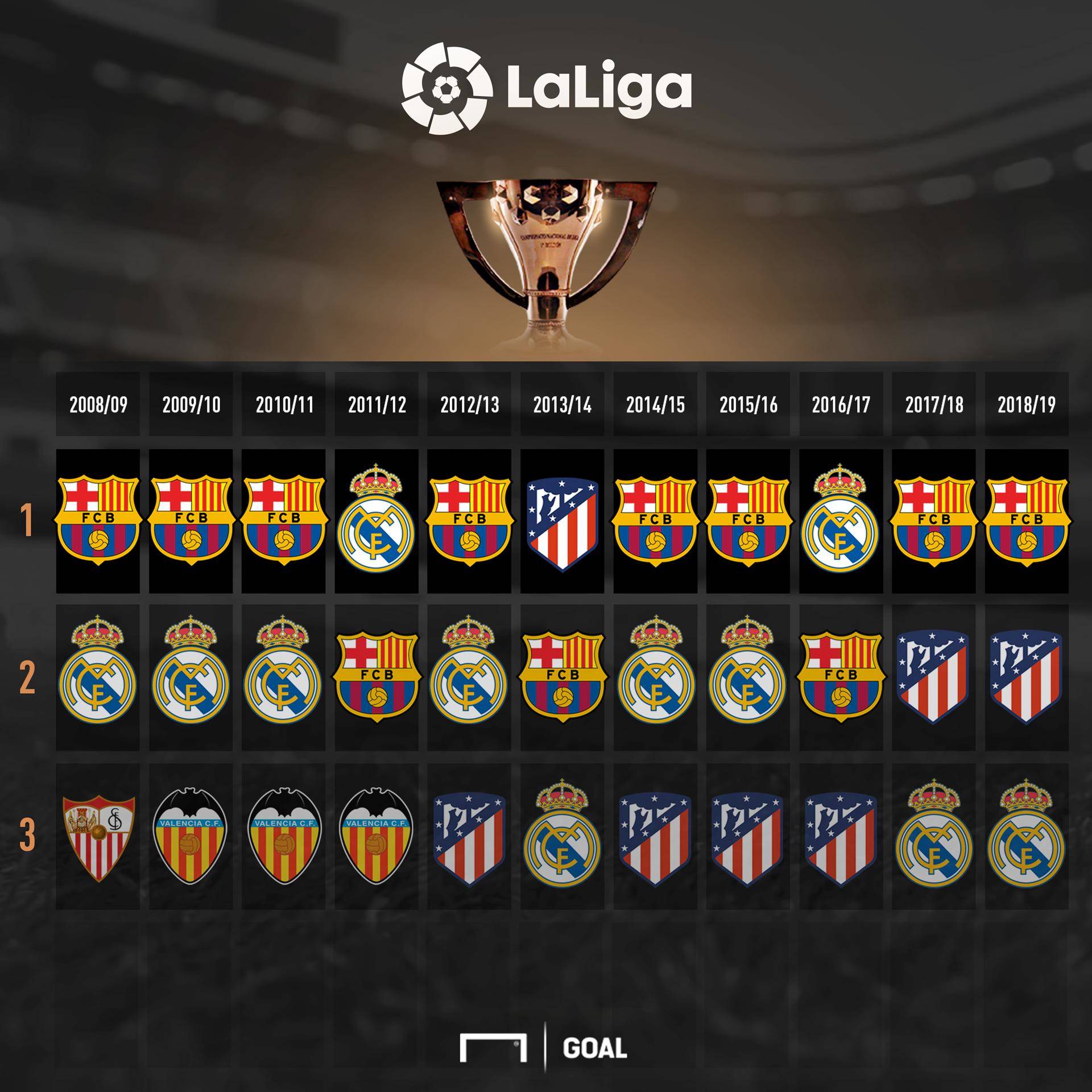 金牌的背后 金牌的背后